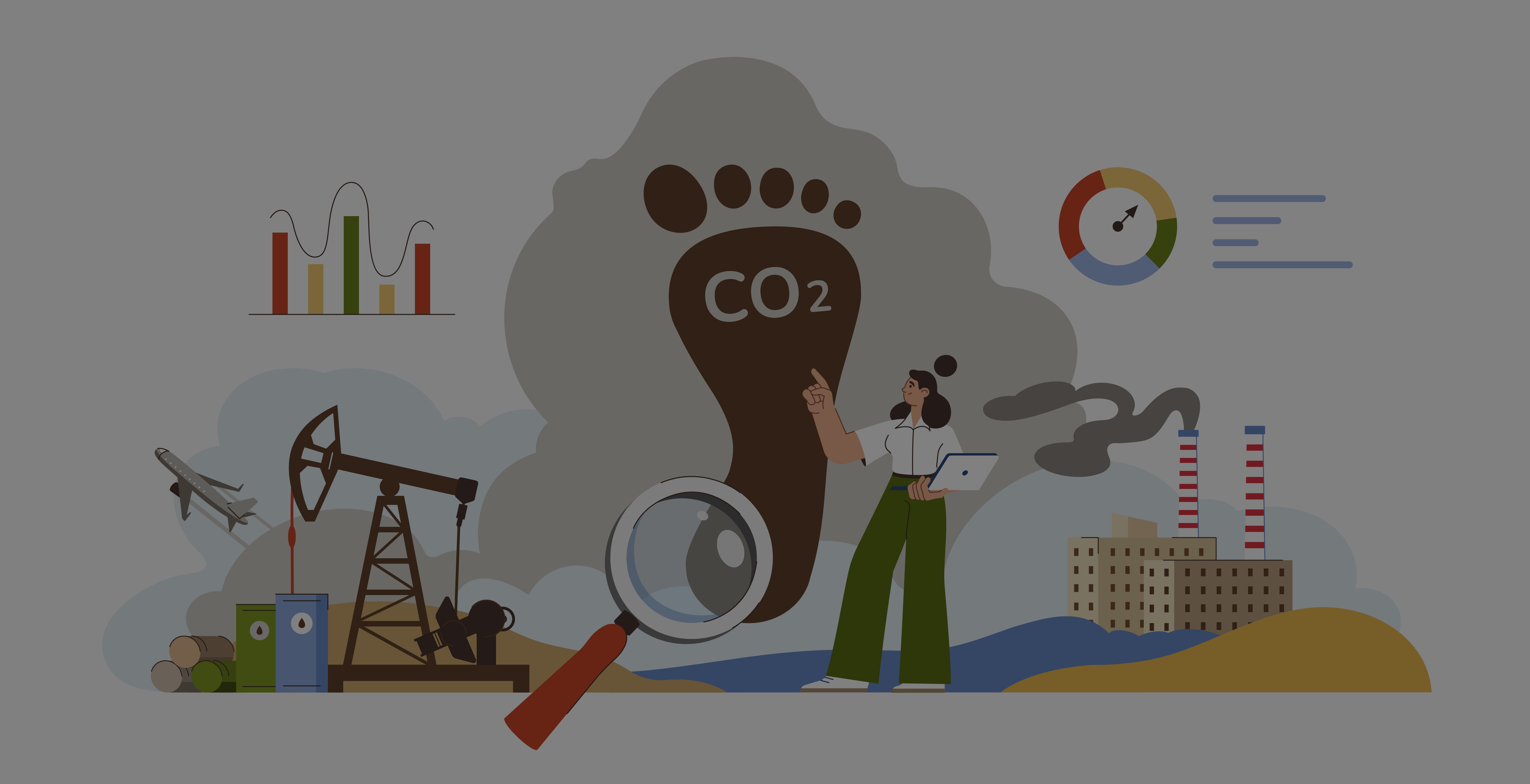 Carbon Footprint & Climate Change